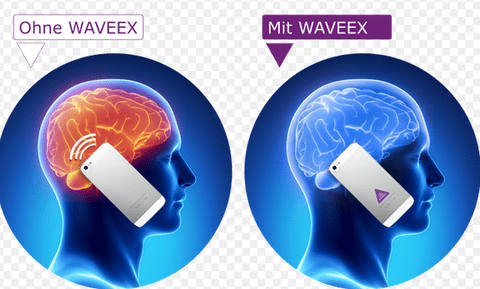 Waveex Mobile Chip protection against cell phone radiation. EU approve –  Berkey Water Filters UK & EU