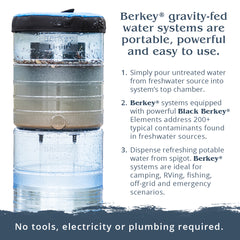 Black Berkey® Filter set (Copy)