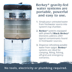 Berkey Light  -  12,5 Liters system